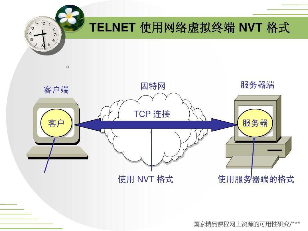 冒险岛sf服务器可以用自己电脑