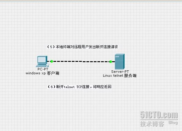 冒险岛sf服务器可以用自己电脑