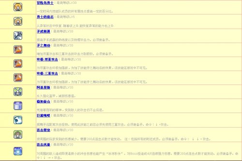 6-战神4转技能
