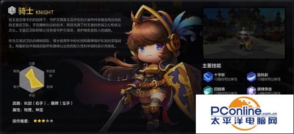 冒险岛2输出职业排行,2职业大全!2国服造梦测试-冒险岛online
