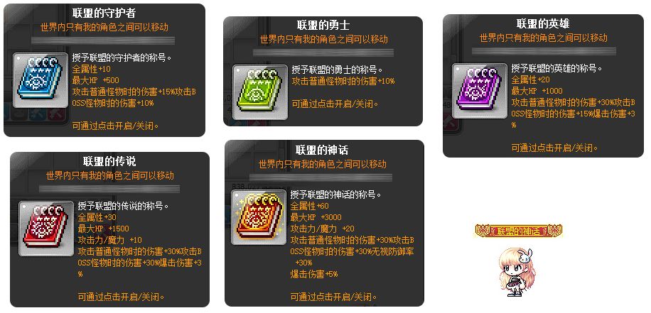 冒险岛200级打星星