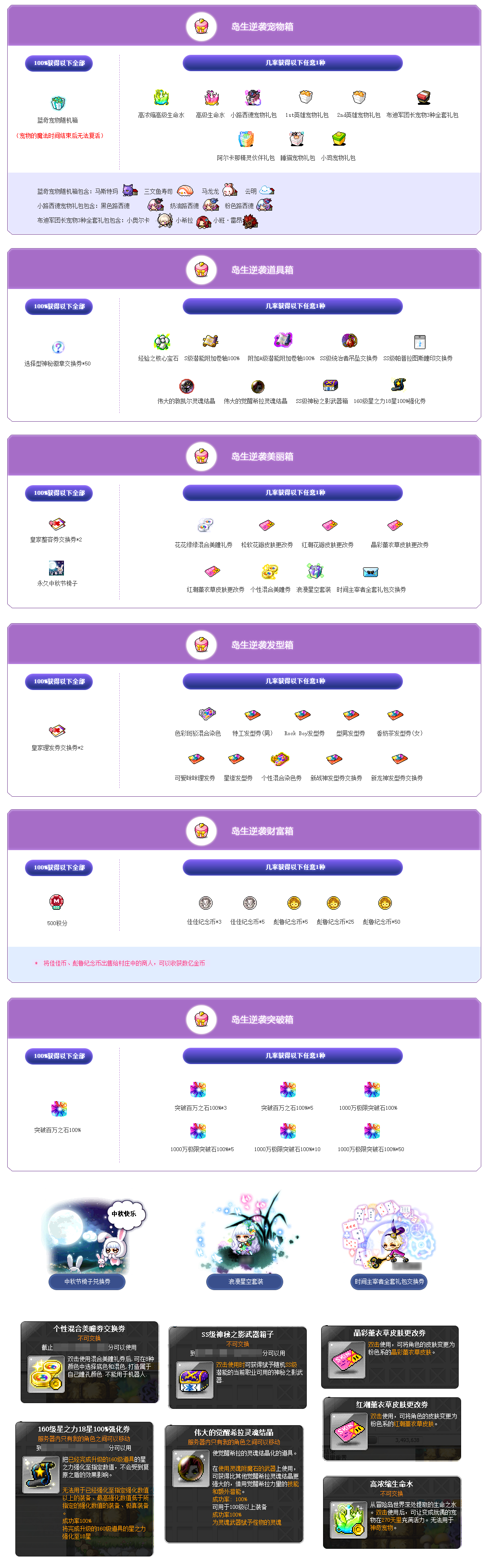 冒险岛200级打星星