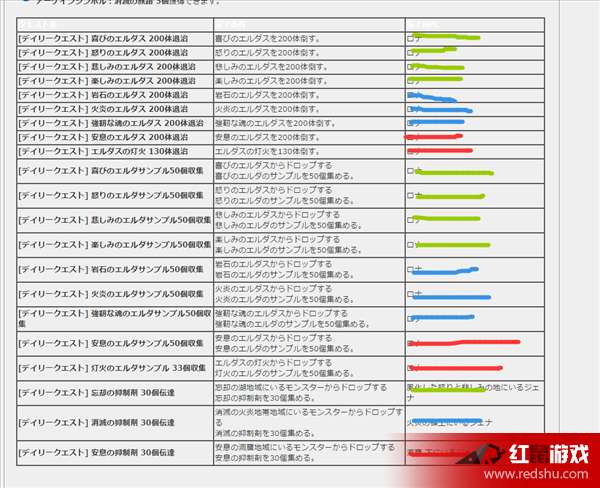 冒险岛079技能任务