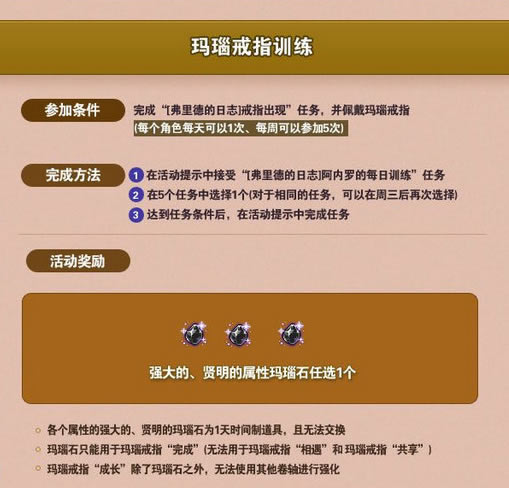 玛瑙戒指训练