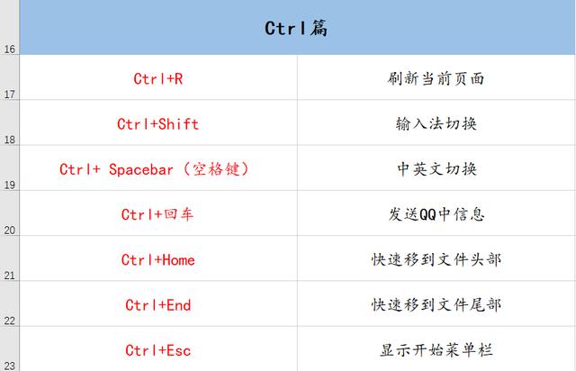 冒险岛改分辨率