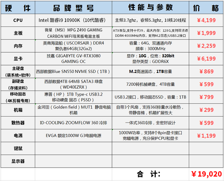 冒险岛改分辨率