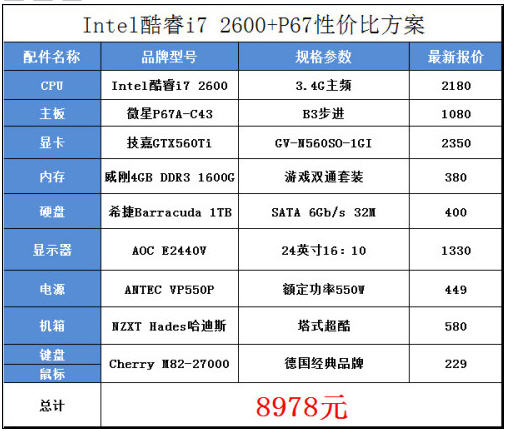 冒险岛改分辨率