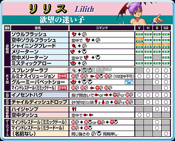 冒险岛079战士3转攻略