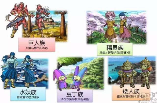 类似冒险岛网络游戏