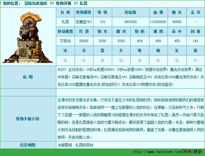冒险岛扎昆装备