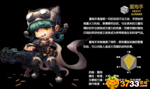 冒险岛哪个职业最强?