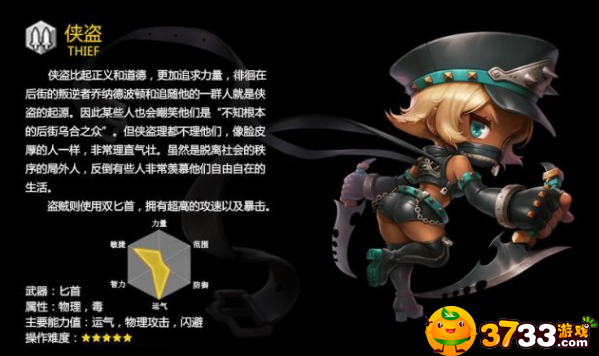 冒险岛哪个职业最强?