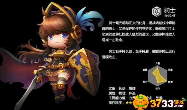 冒险岛哪个职业最强?