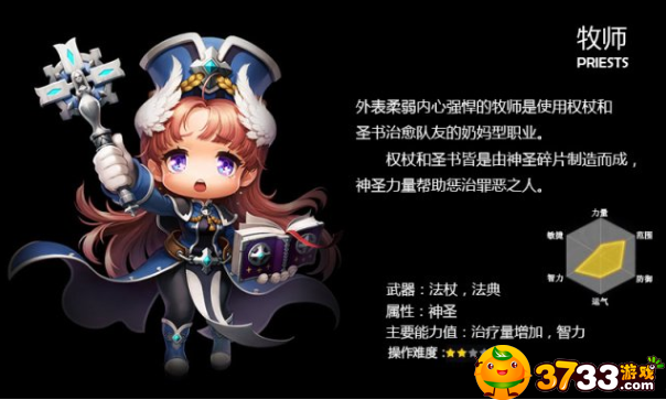 冒险岛哪个职业最强?