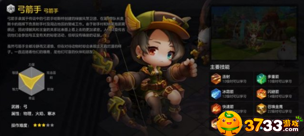 冒险岛哪个职业最强?