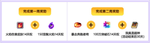 冒险岛手游翻箱子技巧