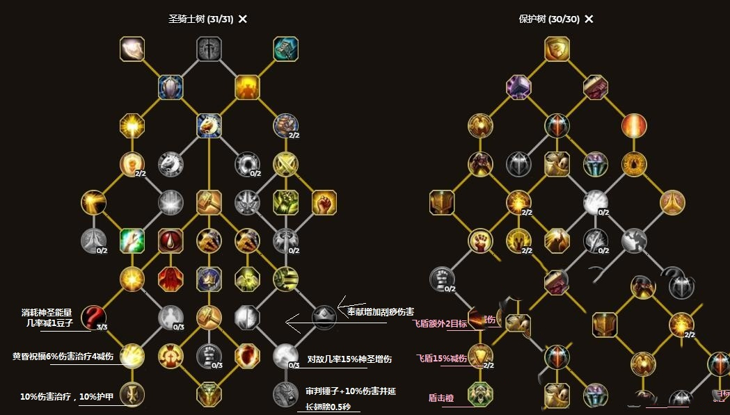 冒险岛骑士团魂骑士技能加点(冒险岛魂骑士三转技能加点)-冒险岛online