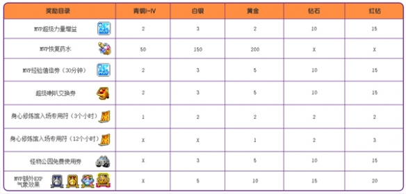 游侠网5