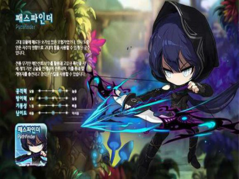 冒险岛火炮手全屏