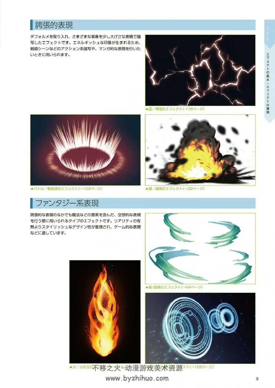 冒险岛炎术士自然力