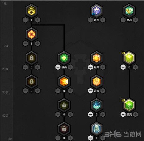 冒险岛唤灵斗师加点