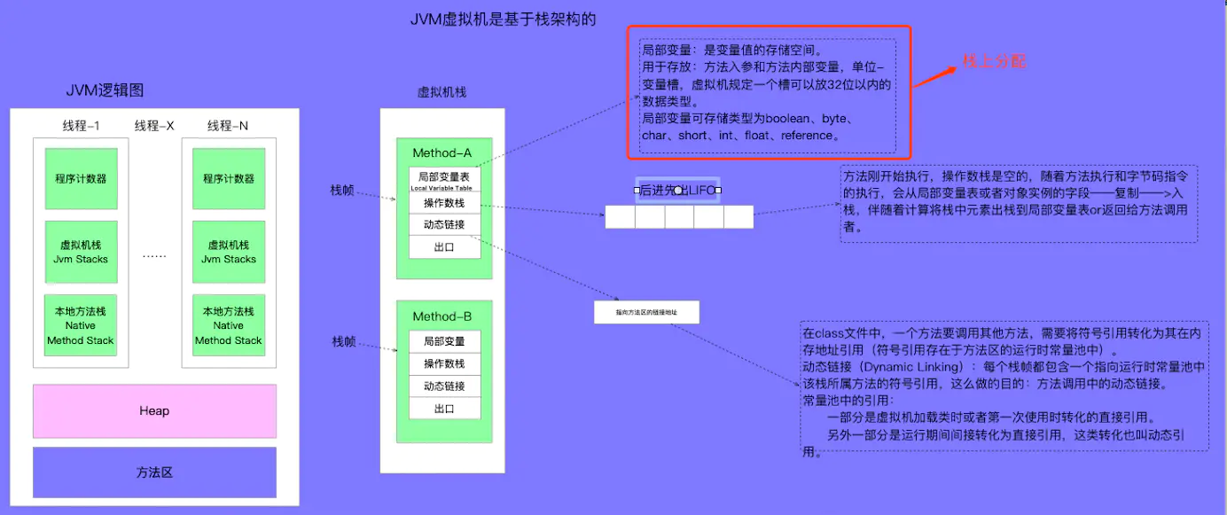 冒险岛虚拟机双开教程