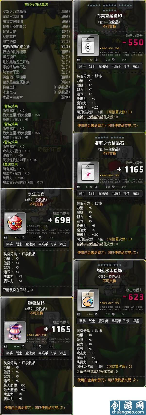 冒险岛现阶段主流装备搭配，看看你的装备做到哪个阶段了？