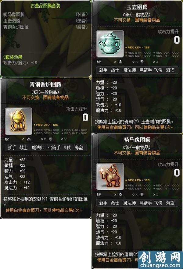 冒险岛现阶段主流装备搭配，看看你的装备做到哪个阶段了？
