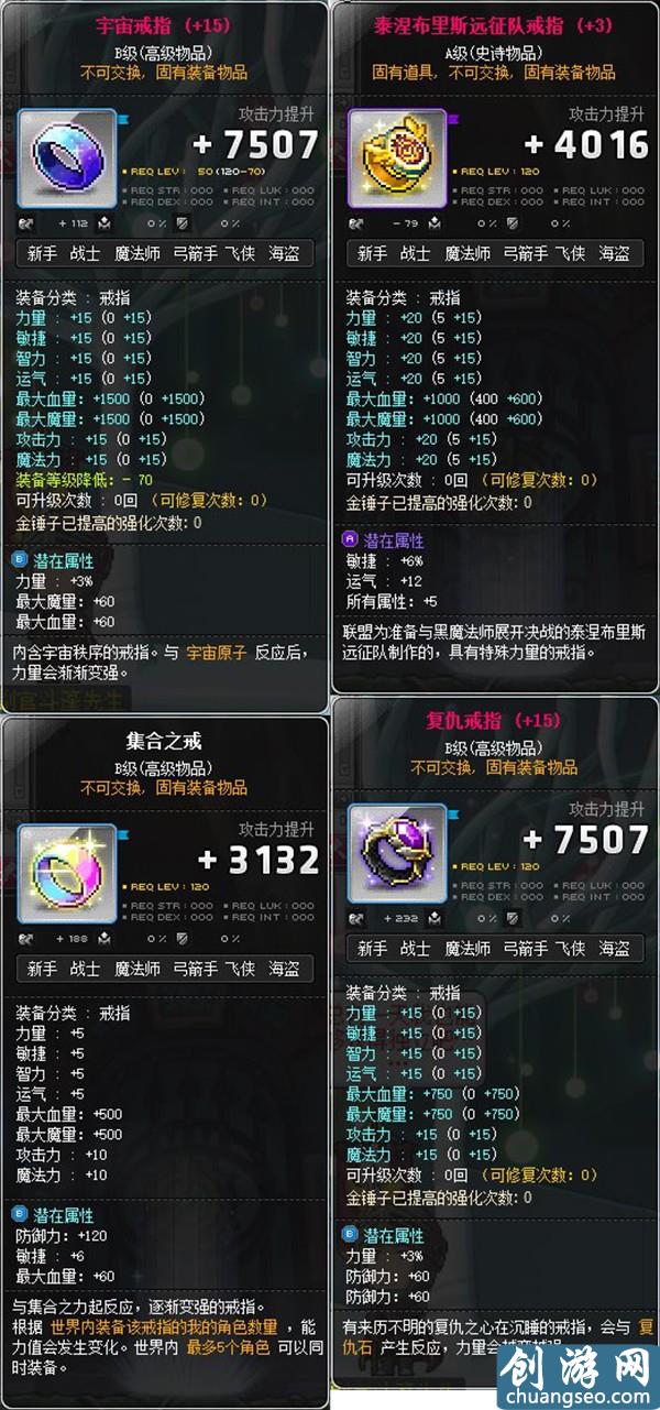 冒险岛现阶段主流装备搭配，看看你的装备做到哪个阶段了？