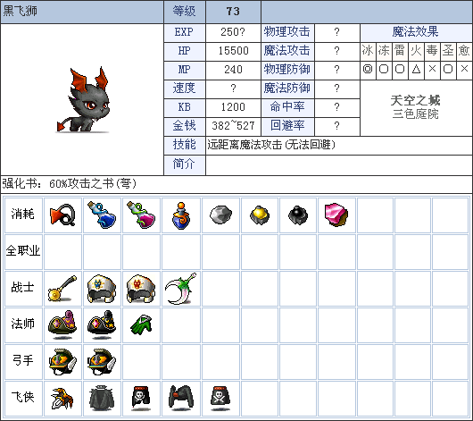 冒险岛079勇士武器