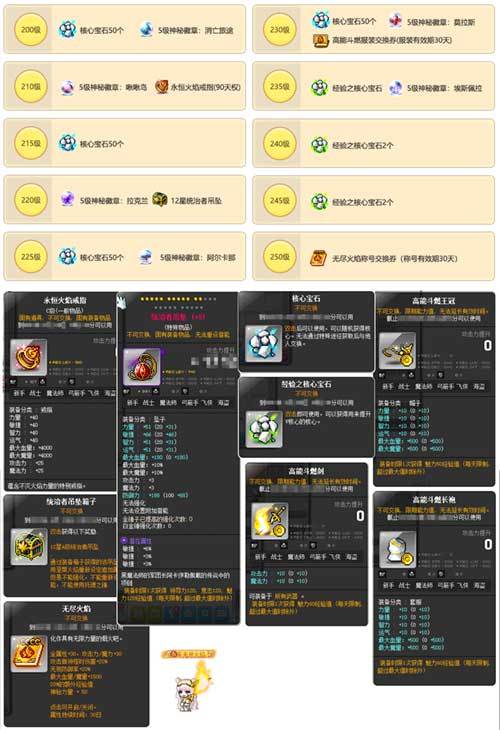 冒险岛sf版本