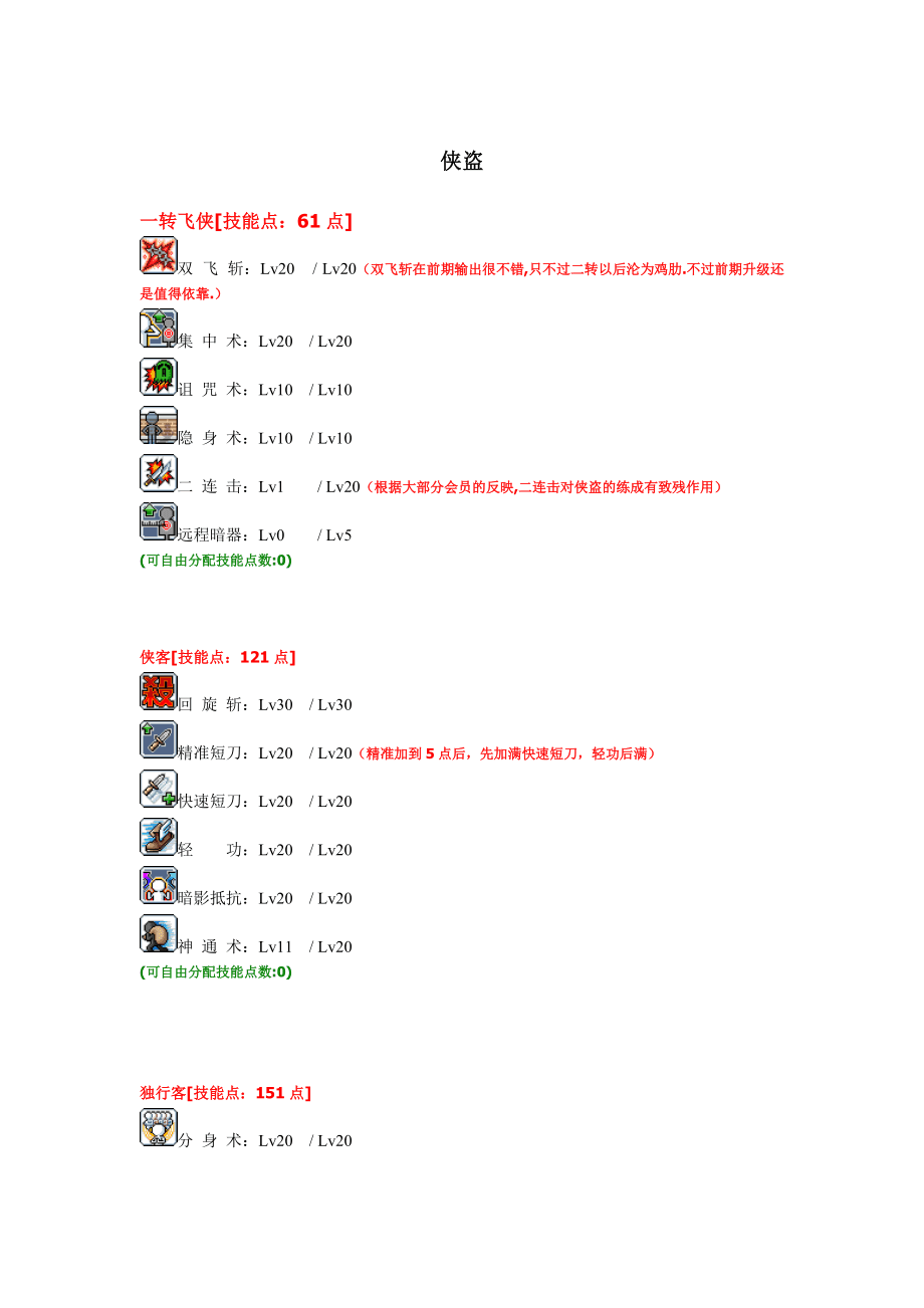 冒险岛095技能演示