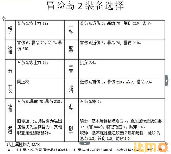 冒险岛sf超级药水去哪打