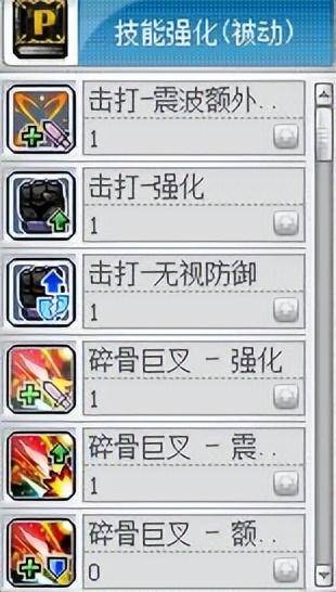 冒险岛职业排行榜
