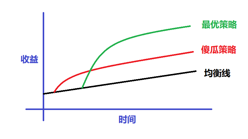 冒险岛sf吸怪外挂