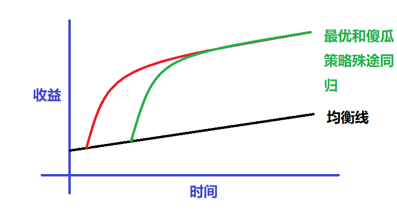 冒险岛sf吸怪外挂