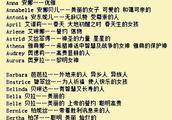 帮取个冒险岛的角色英文名字，好听点的~