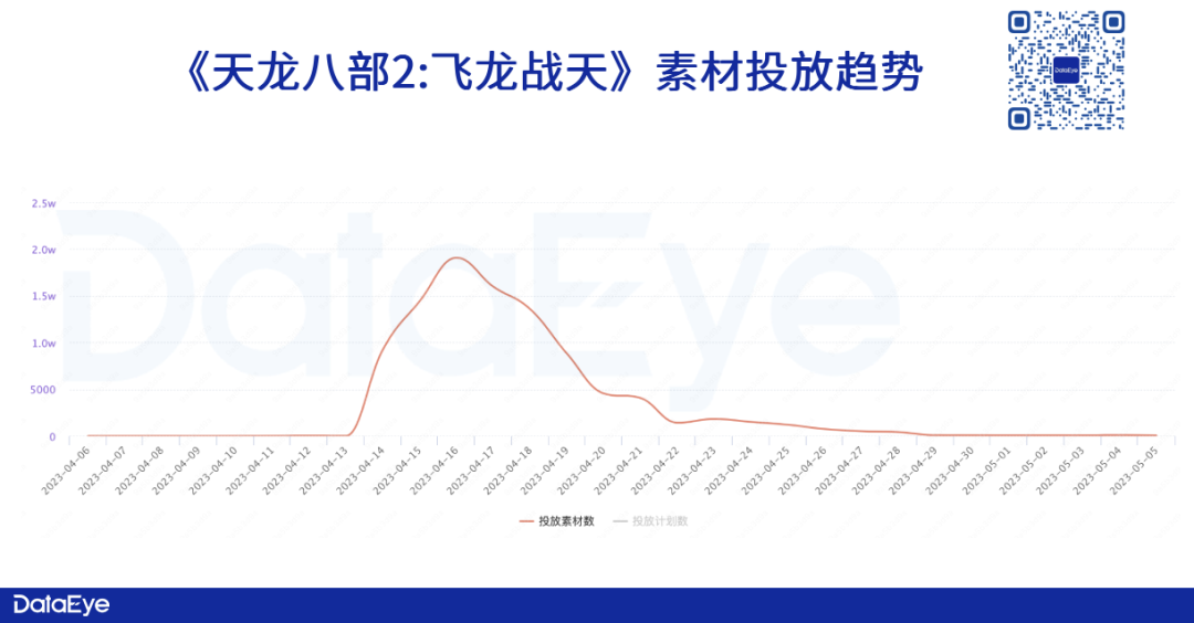 冒险岛sf动漫免费在线观看