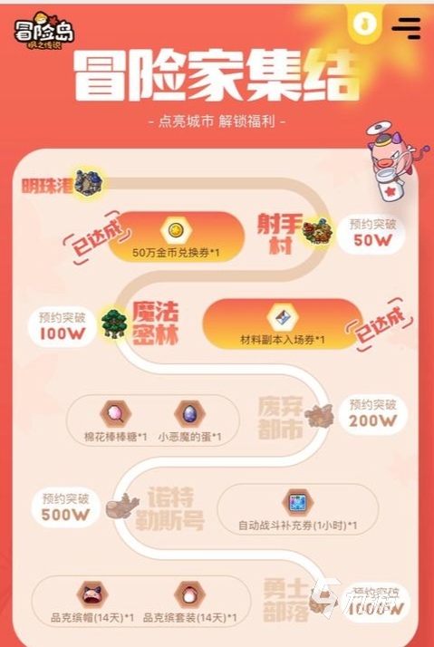 冒险岛枫之传说福利多吗 冒险岛枫之传说福利介绍