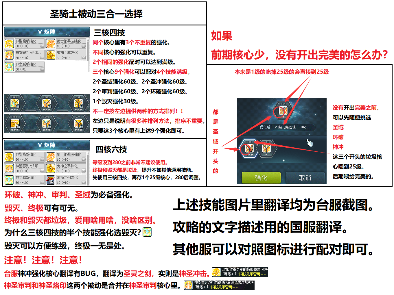 冒险岛英雄5转技能搭配