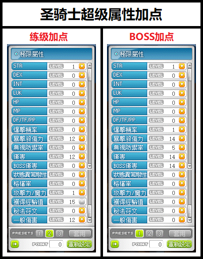 冒险岛英雄5转技能搭配