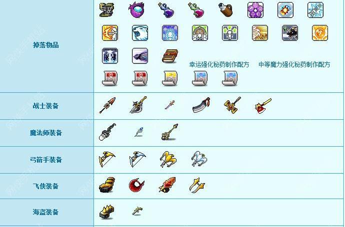 冒险岛079奥丁武器在哪里掉落