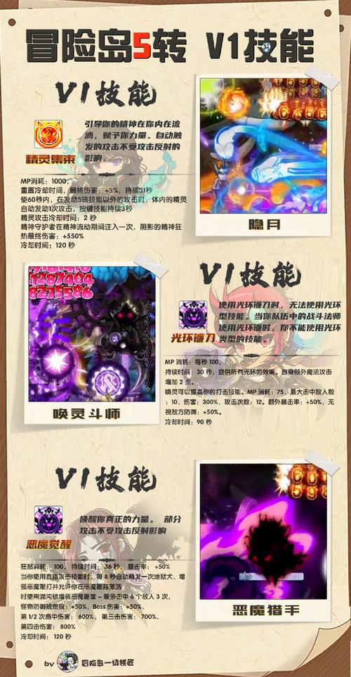冒险岛095最快升级路线