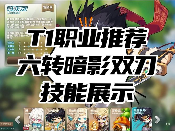 冒险岛095双刀技能