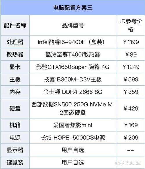 开个冒险岛sf要怎么运营