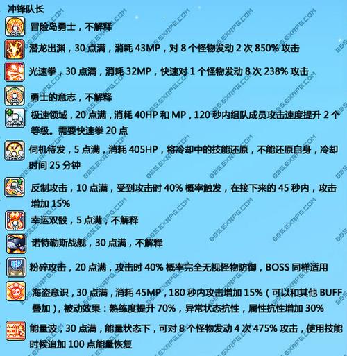 冒险岛079版本船长技能