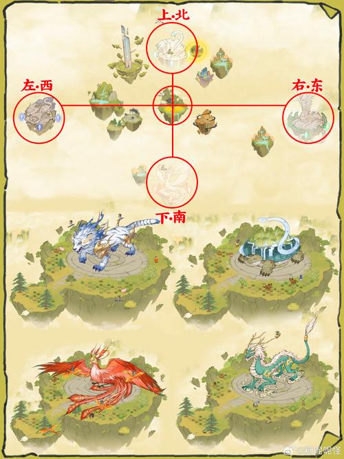 冒险岛095版本小地图