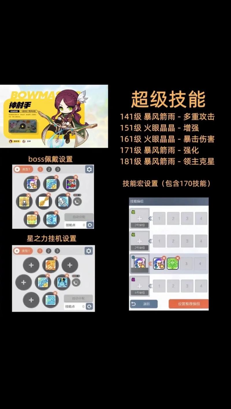 冒险岛079版本标飞加点攻略