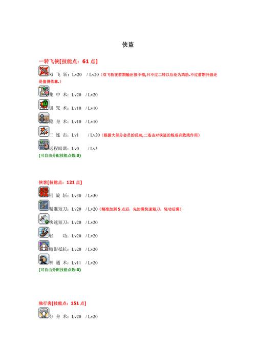 冒险岛英雄怎么加点