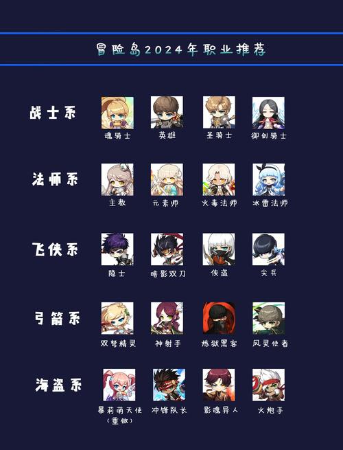 冒险岛095骑士团